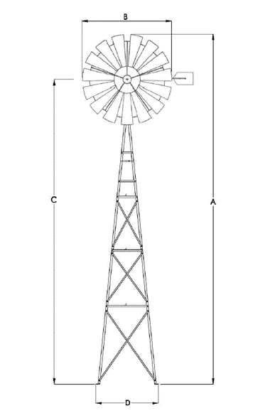 Maßzeichnung der Windwasserpumpe W 1806 mit Bemaßung A bis E